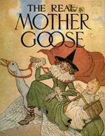 PayPal Sample Buy Now Button